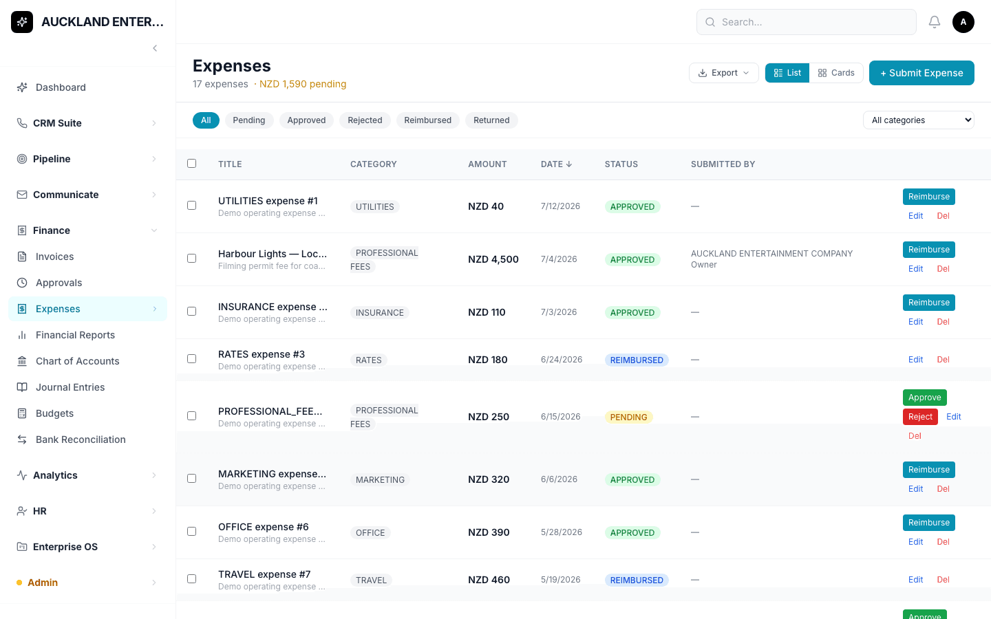 The Expenses list showing title, category, amount, status and approval actions